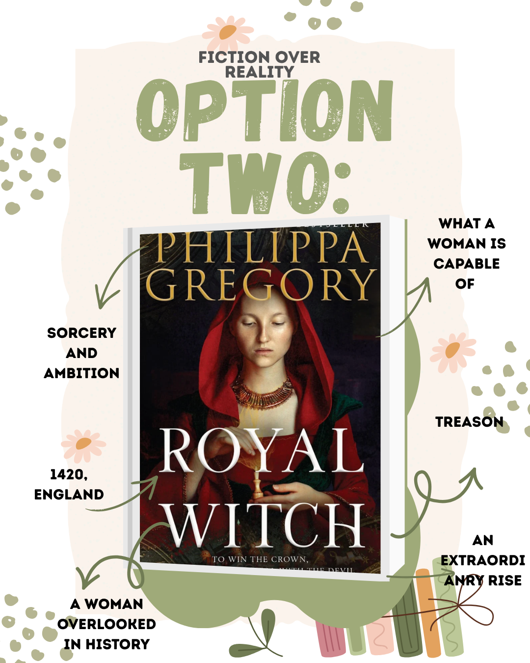 November Book Club