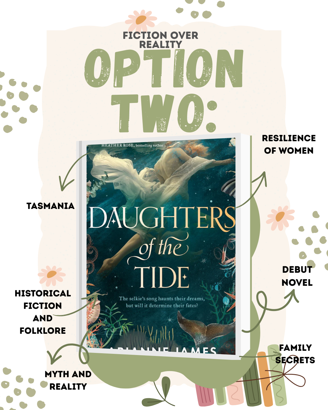 August 2026 Book Club