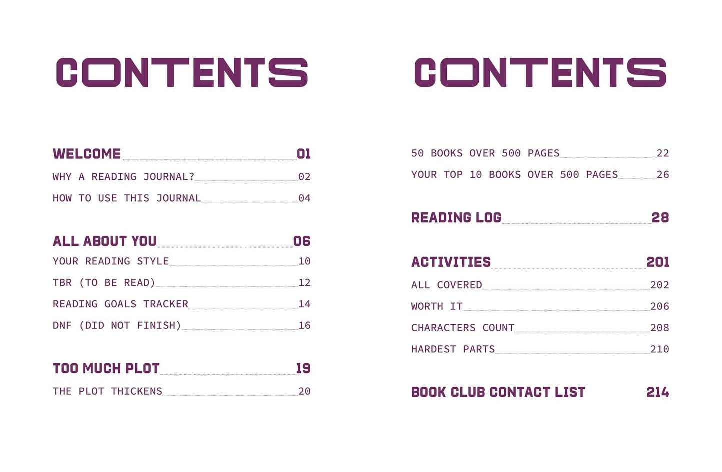 A Reading Journal: Too Much Plot